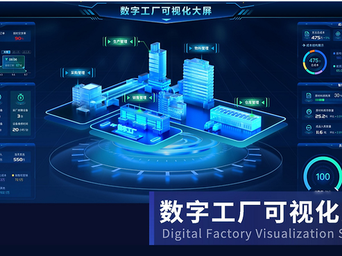 搭建数字孪生智能工厂的三维可视化系统